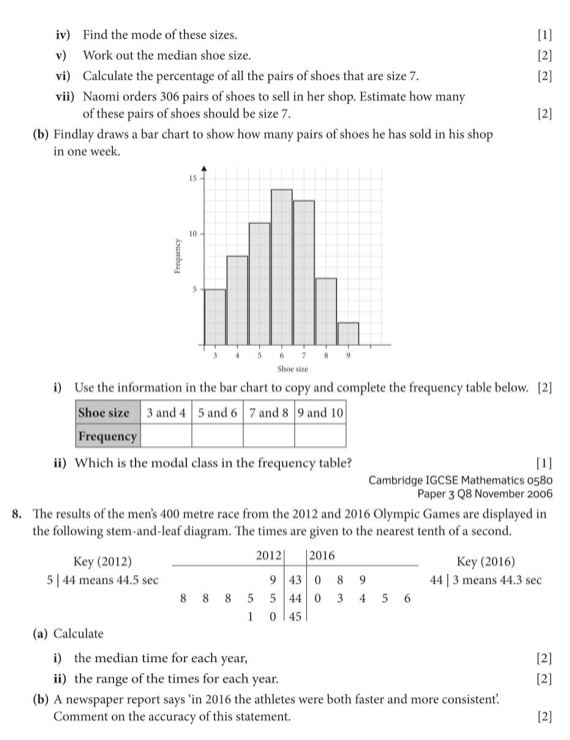 KS4. Statistics 7. Review & Practice Questions – Maths with David