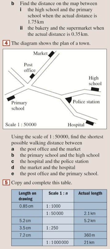 Year 8. Shape & Space. 12. Scale Drawing – Maths with David