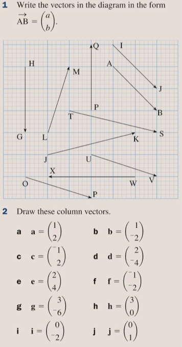 Year 8. Shape & Space. 17. Vectors – Maths with David
