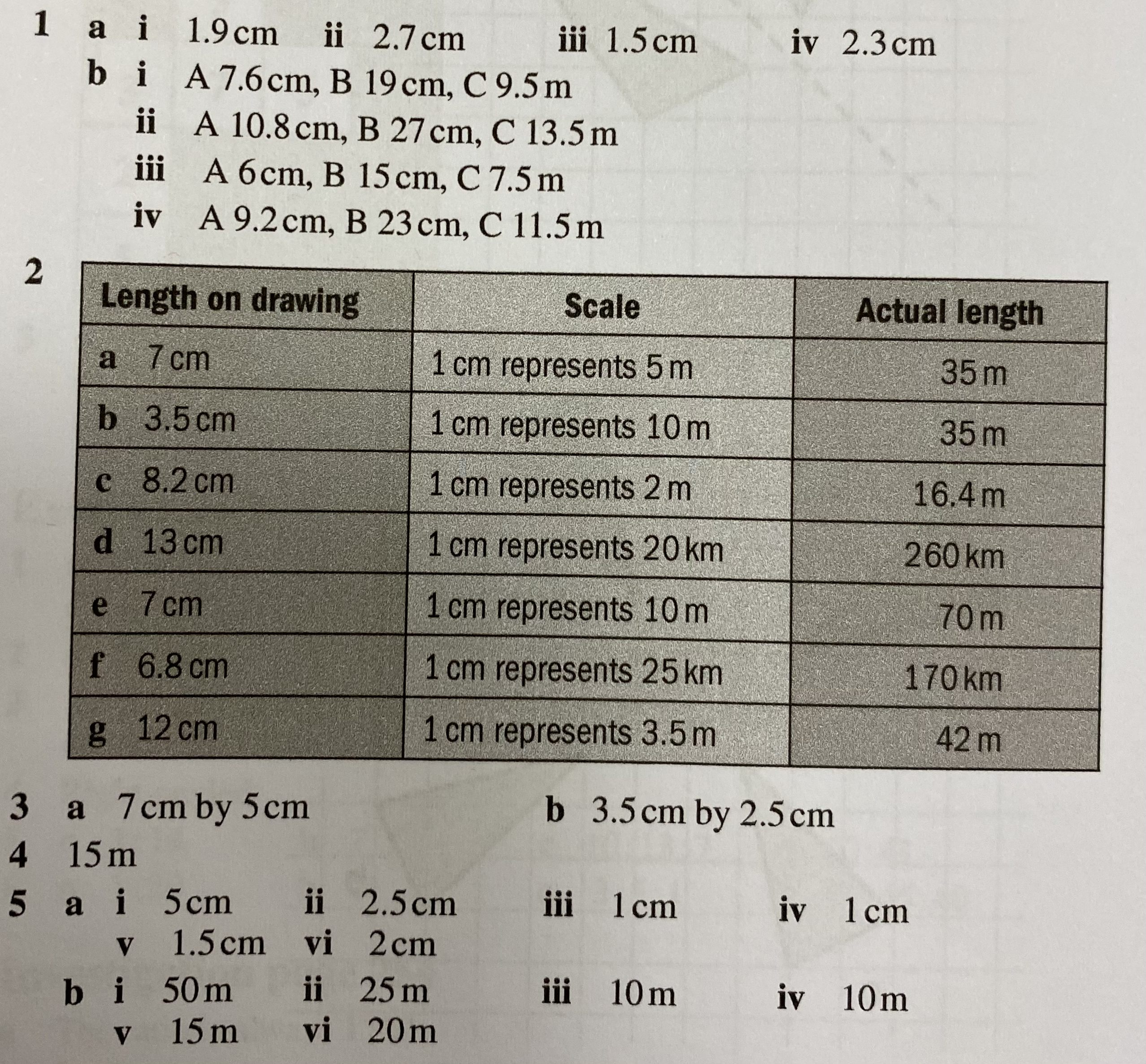Year 8. Shape & Space. 12. Scale Drawing – Maths with David