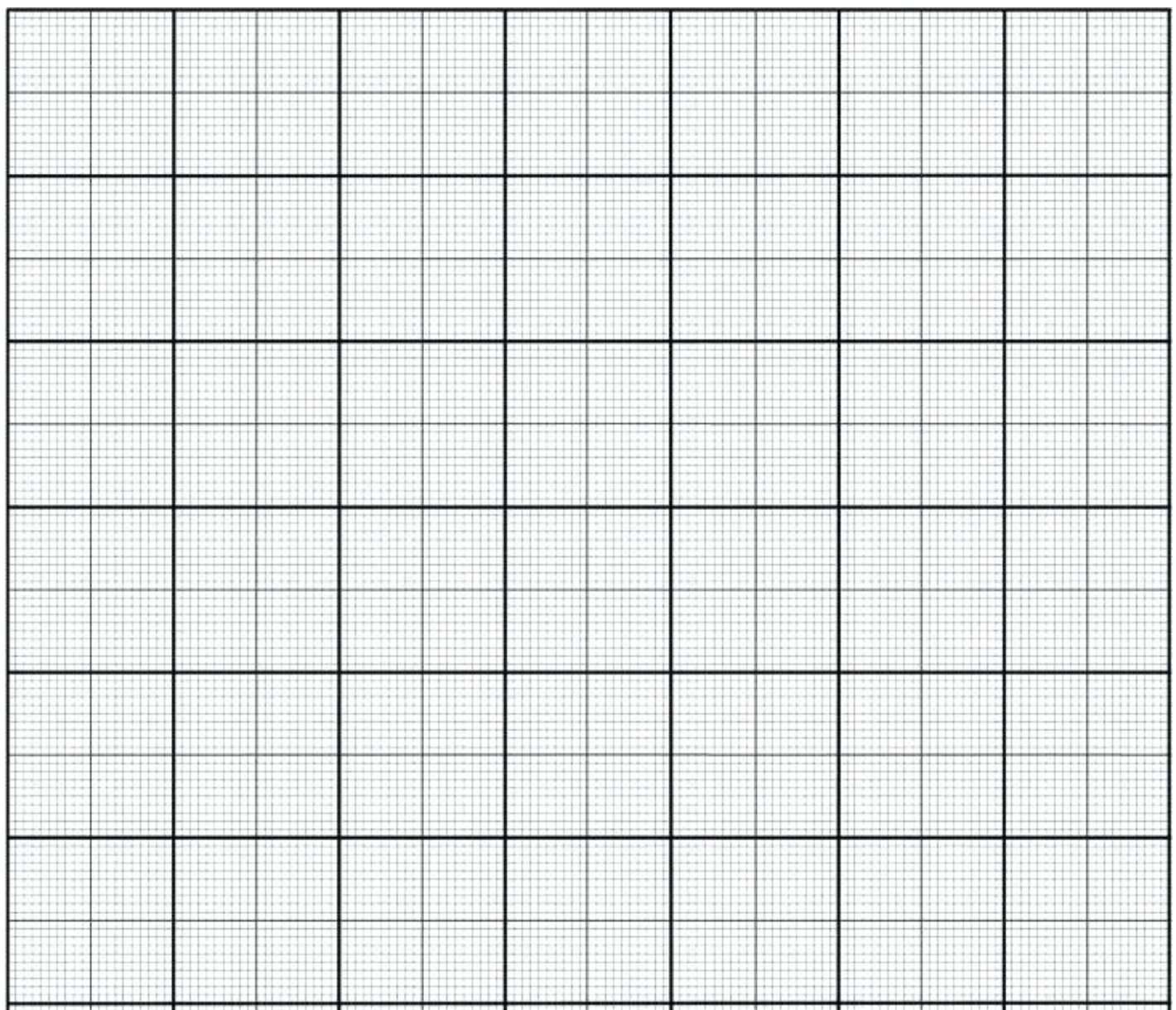 Ks3. algebra. 9. plotting points – maths with david