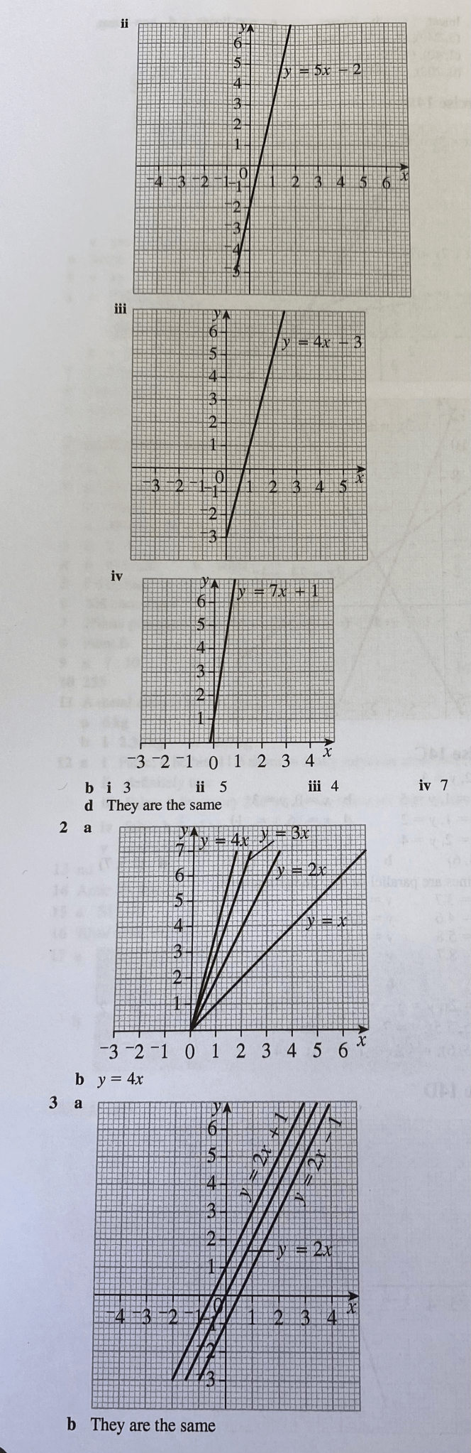 KS3. y9. Algebra. Linear graphs: y=mx+c – Maths with David