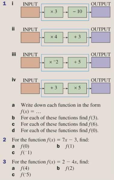 KS3. Algebra. 3. Introduction to Functions – Maths with David