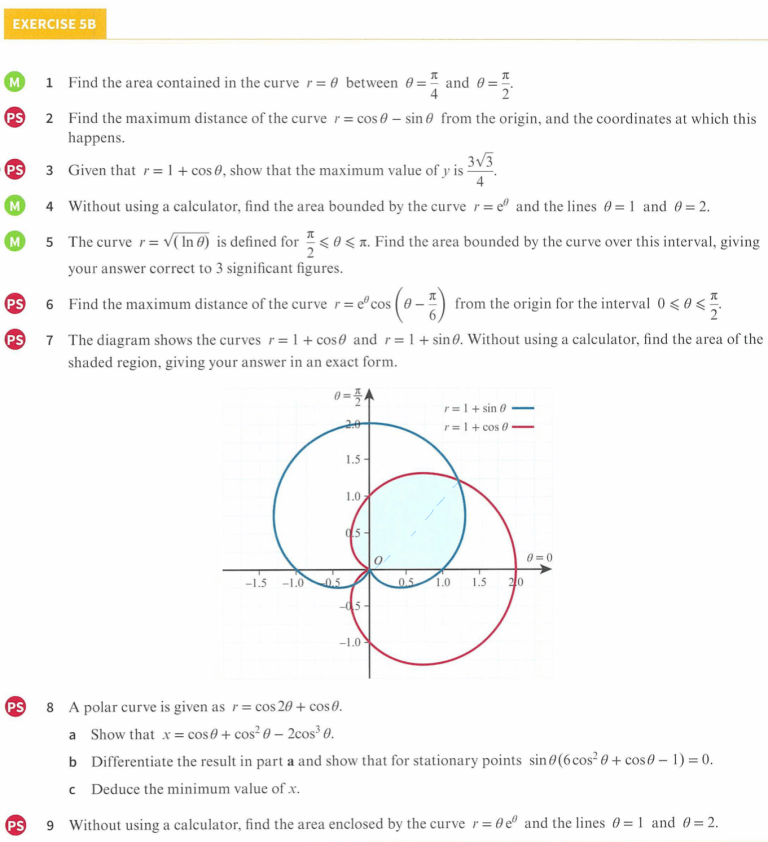 9231. Further Pure 1. Polar Coordinates – Maths with David