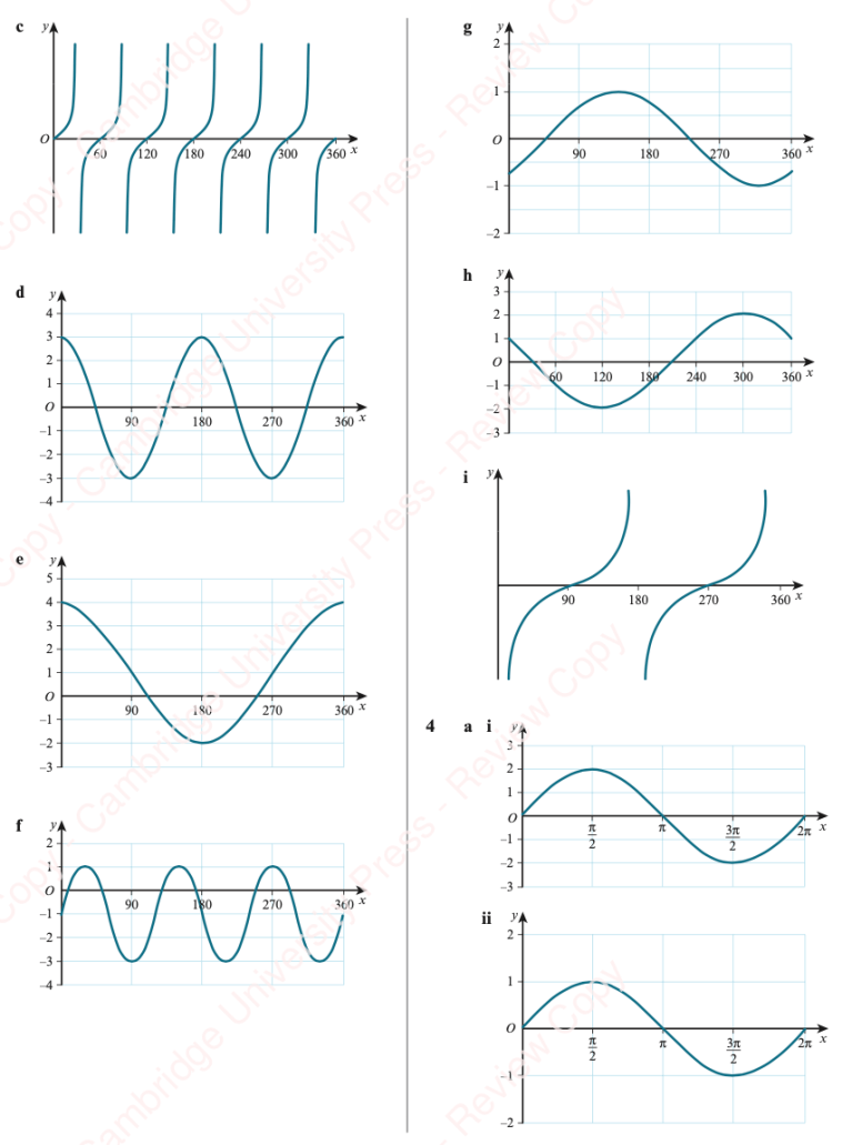 9709. Pure 1. Trigonometry – Maths with David