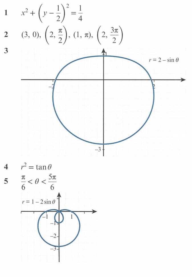 9231. Further Pure 1. Polar Coordinates – Maths with David