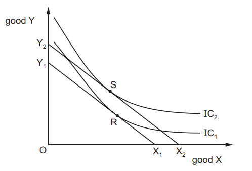 9708A. 9 November – Maths with David