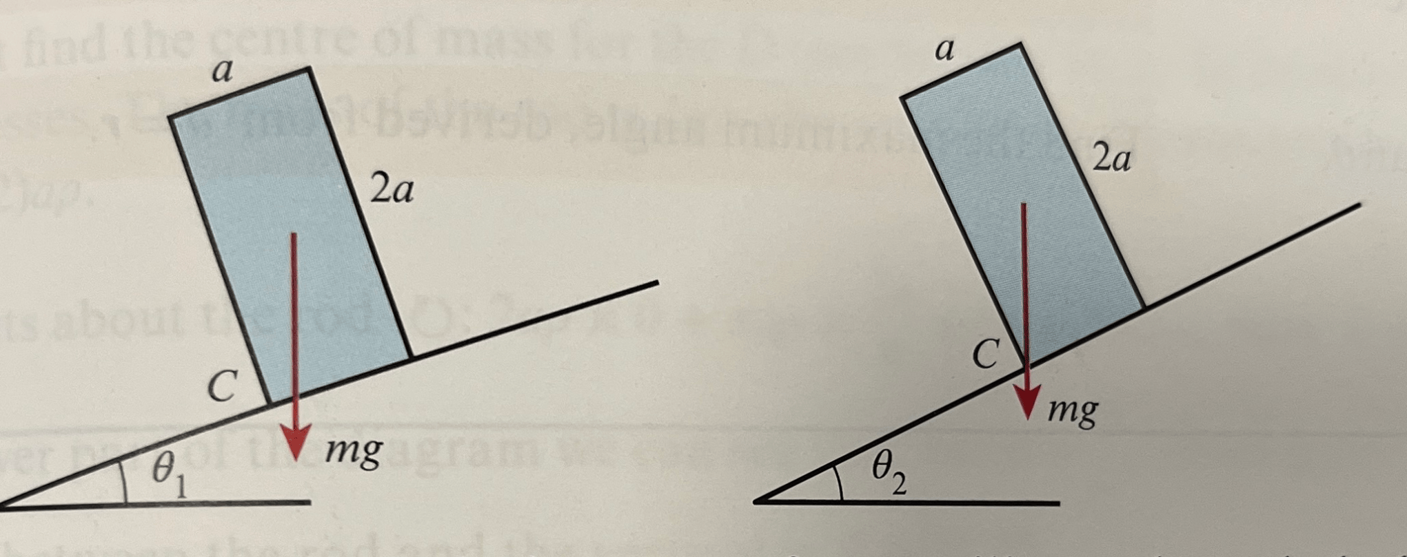 Toppling Questions Equilibrium of a Rigid Body – Maths with David