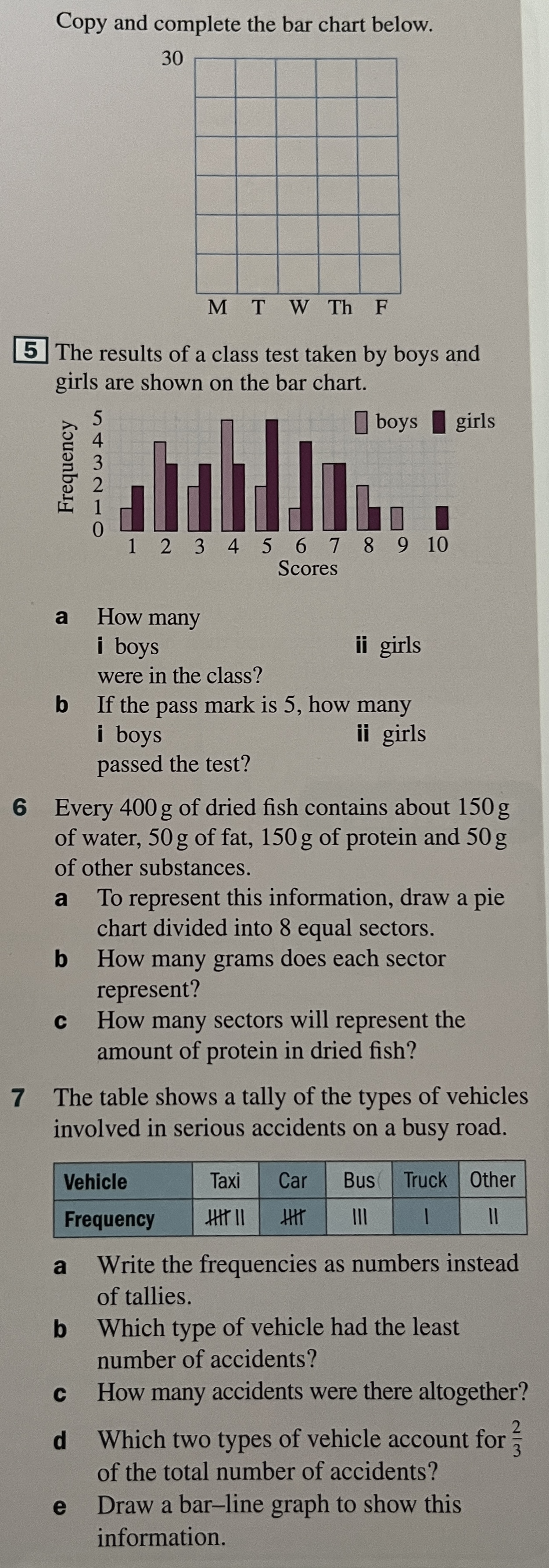 types of graphs | aqa gcse maths revision notes 2015... Year 7. Graphs. Practice – Maths with David