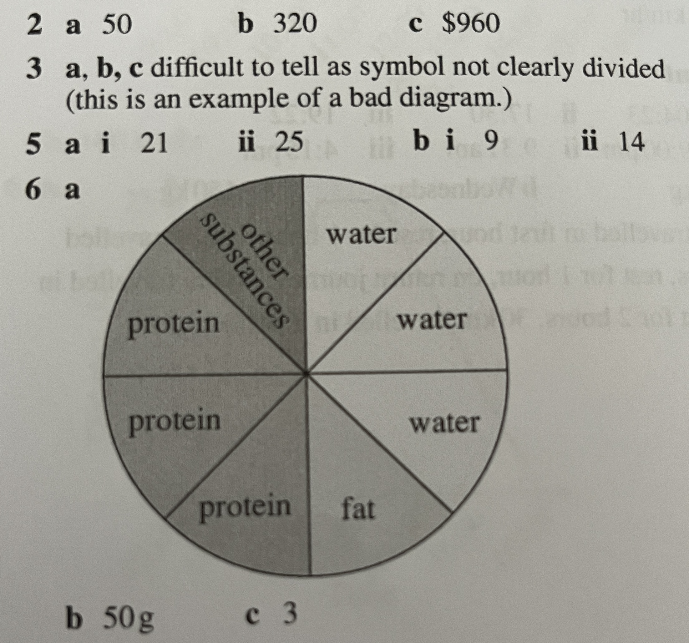 Year 7. Graphs. Practice – Maths with David