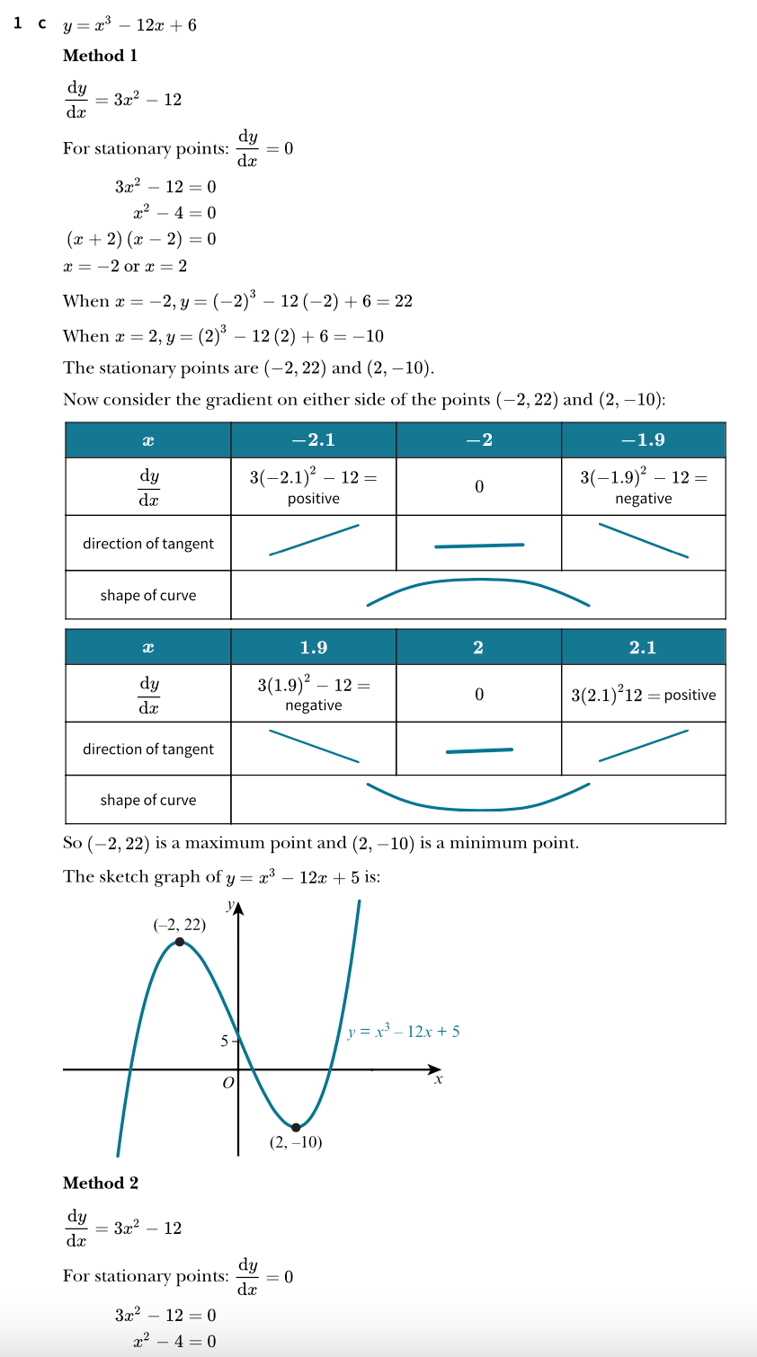 9709 P1 Applied Differentiation Exercise 2 Worked Solutions Maths