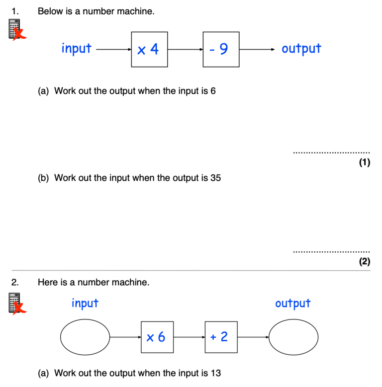 Year 7. Function Machine Practice – Maths with David