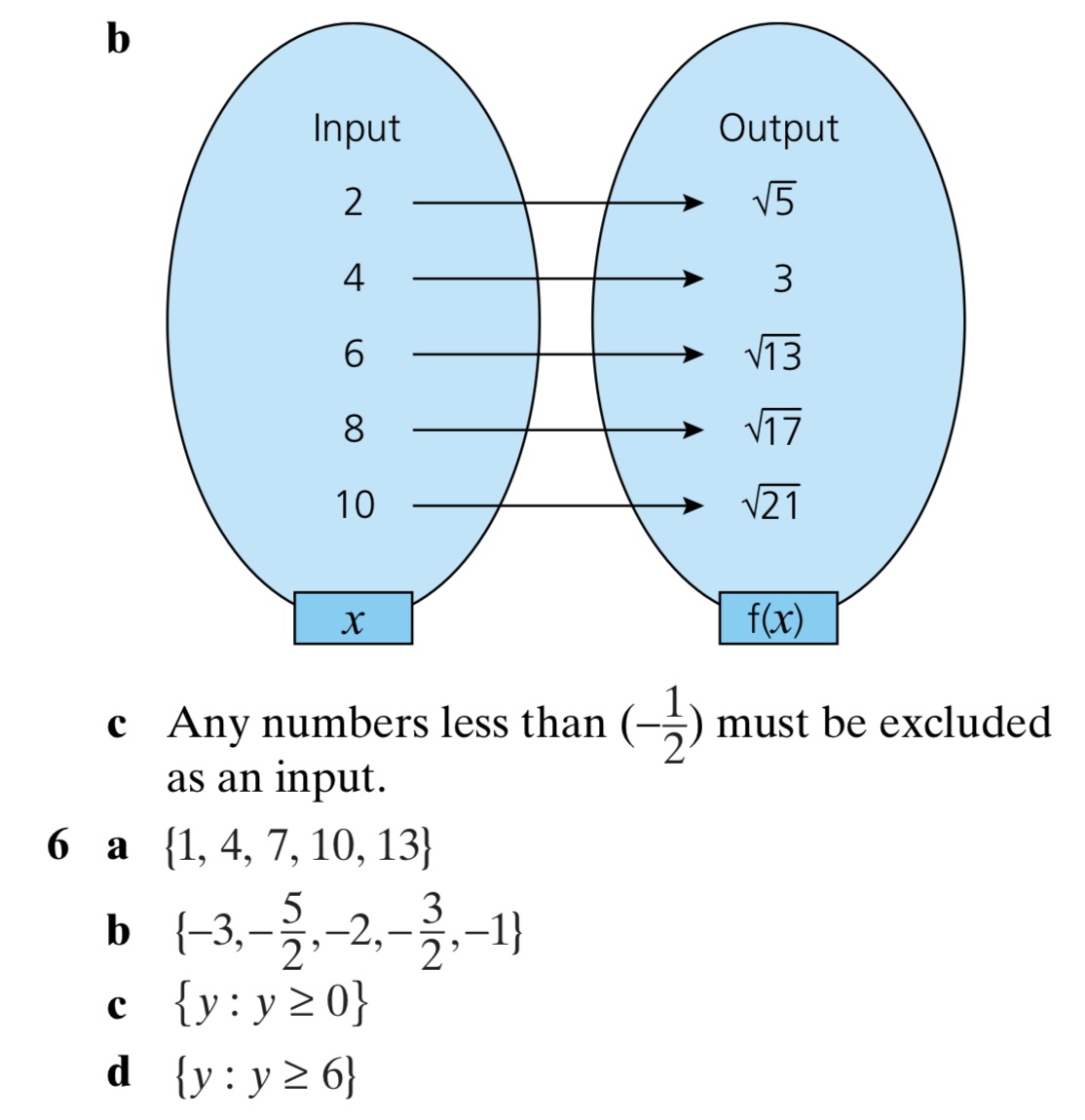 0606. Functions – Maths with David