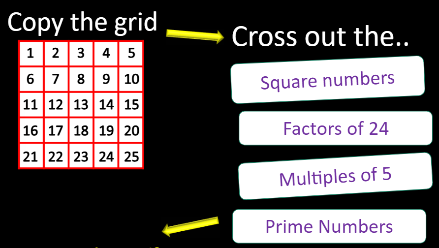 Grid 1 – Maths with David