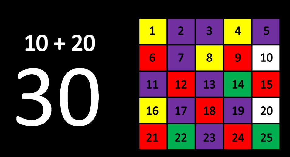 Grid 2 Answer – Maths with David