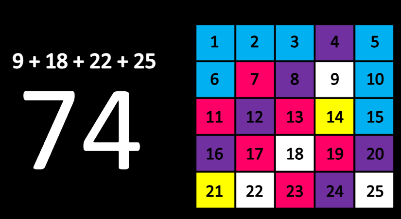Grid 7 Answer – Maths with David