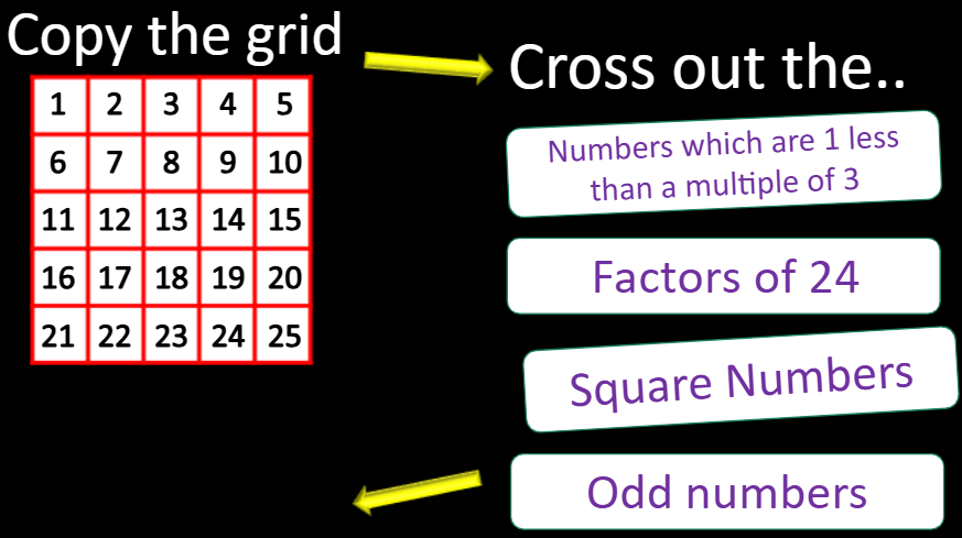 Grid 16 – Maths with David