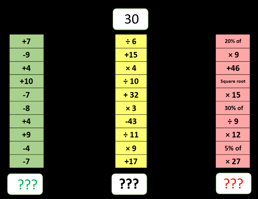 33x11 Math Ladder 33 – Maths with David