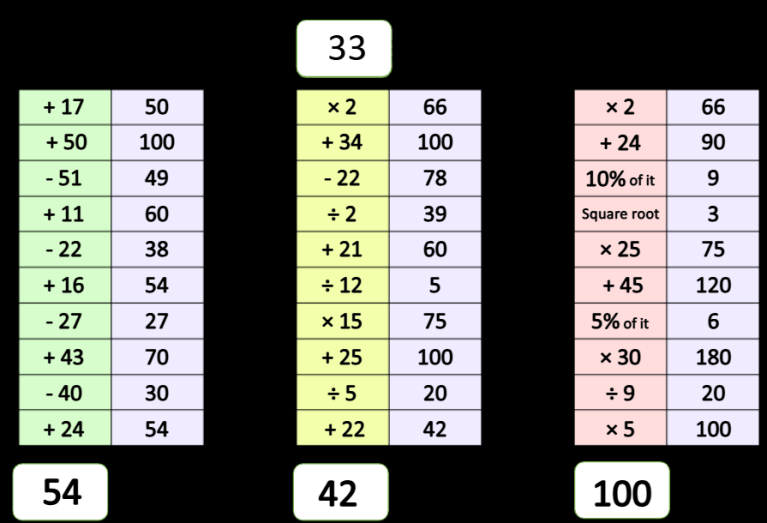 Ladder 44 – Answer – Maths with David