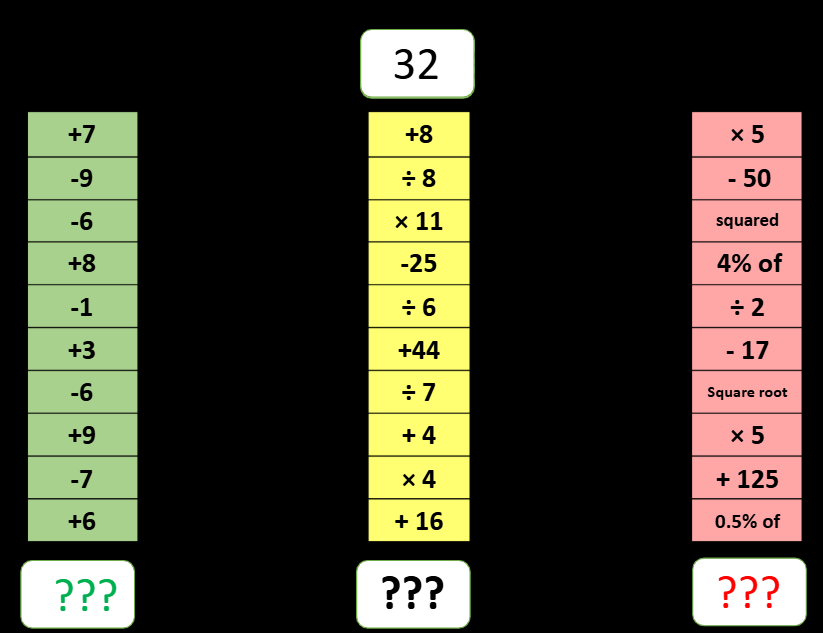 Ladder 48 – Maths with David
