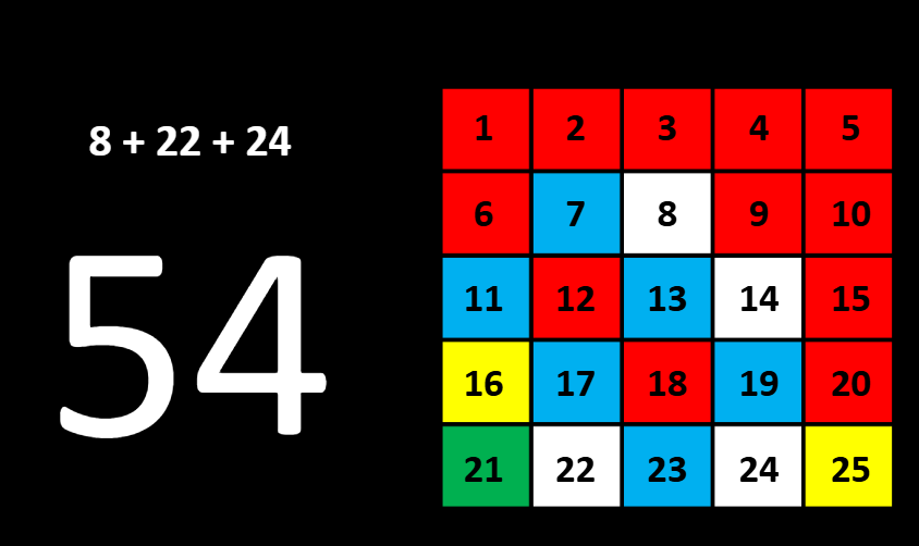 Grid 56 – Answer – Maths with David