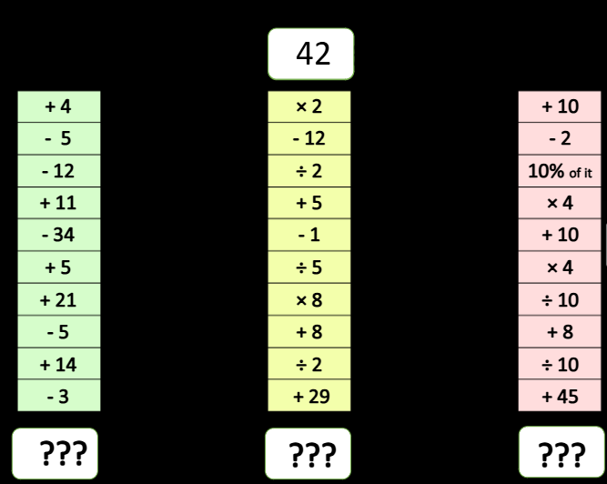 Ladderized Math Sample Picture Ladder 12. – Maths with David