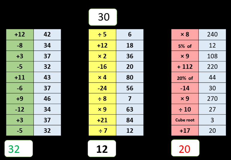 Ladder 15 – Answer – Maths with David