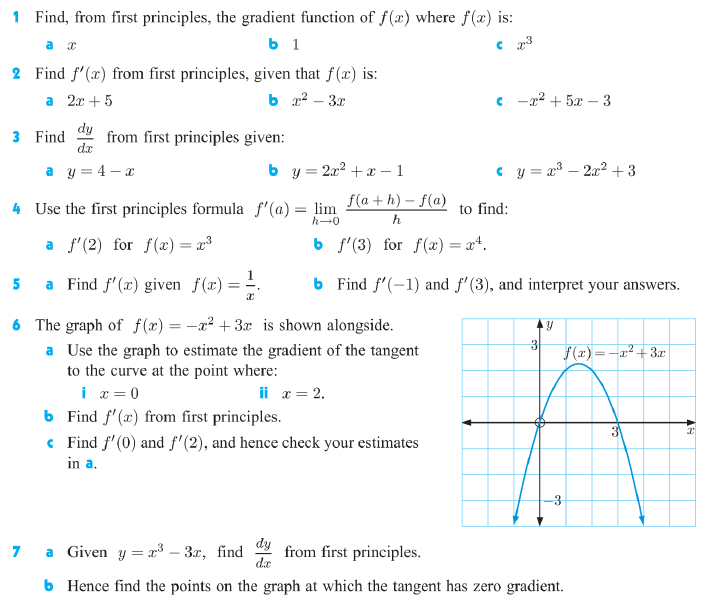 IBDP. AA. HL. Differentiation. First Principles – Maths with David
