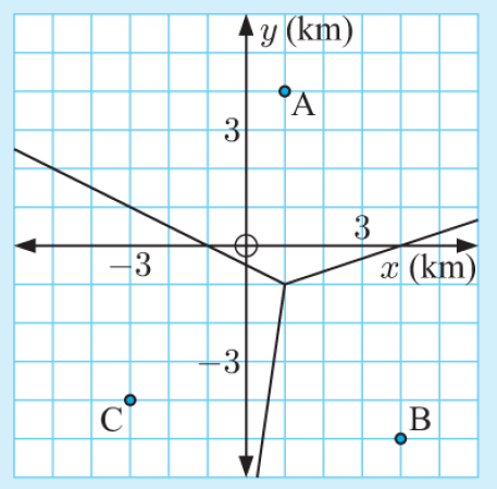 IBDP. AI. HL. Graph Theory. Nearest Neighbour Interpolation – Maths ...