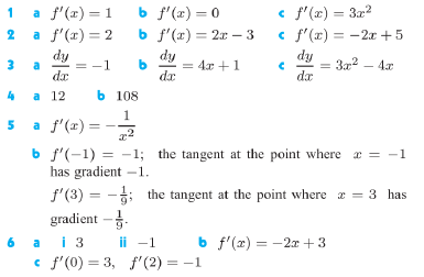 IBDP. AA. HL. Differentiation. First Principles – Maths with David